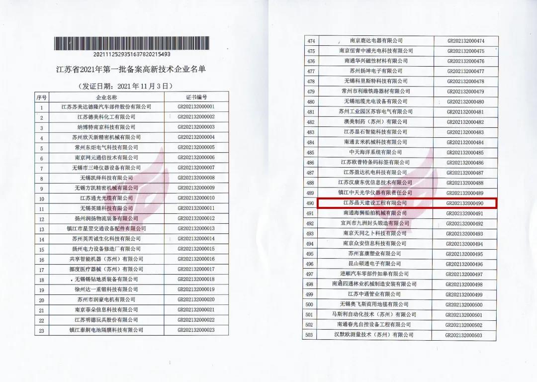 【快讯】晶天建设通过“国家高新技术企业”认定(图1)